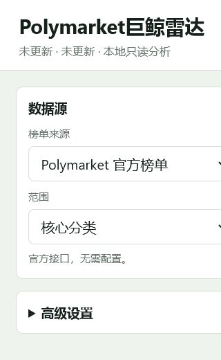 Polymarket 巨鲸钱包研究工具的空数据只读数据源界面